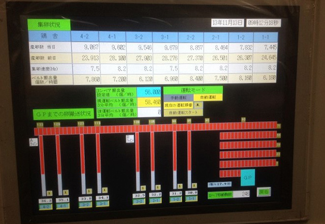 エッグナビ+カウンターセンサー