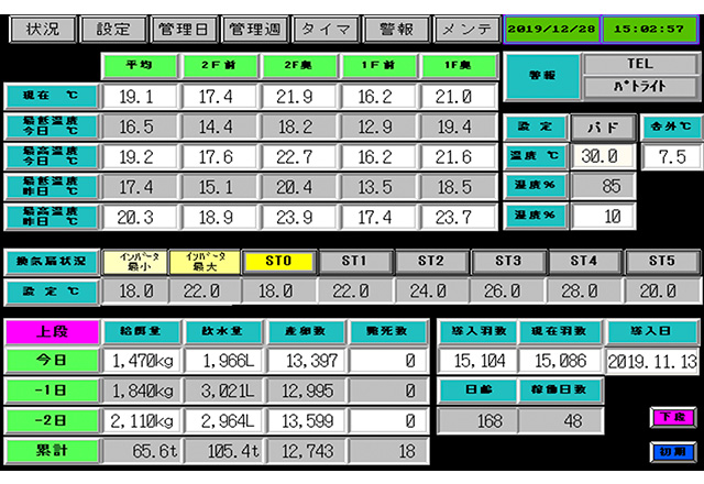 鶏舎管理システム