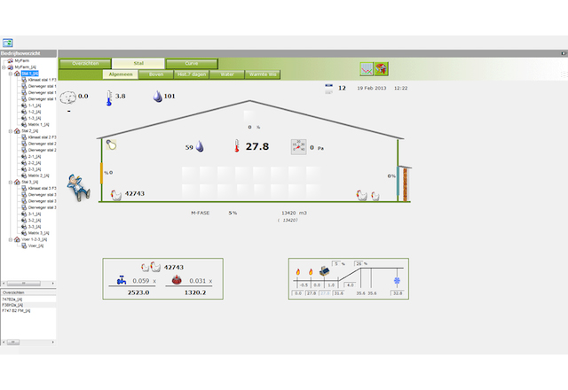 ファームマネージャー